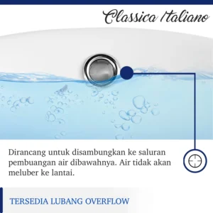 Lubang overflow Classica Italiano