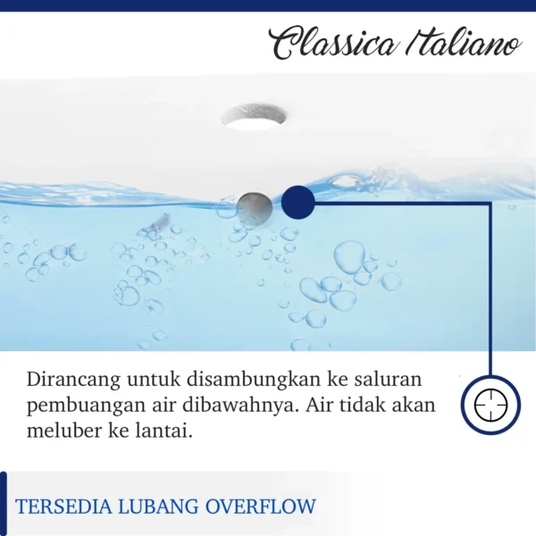 Lubang overflow wastafek keramik