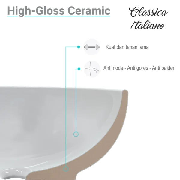 Classica Italiano Wastafel Meja Kamar Mandi Keramik Bulat Minimalis