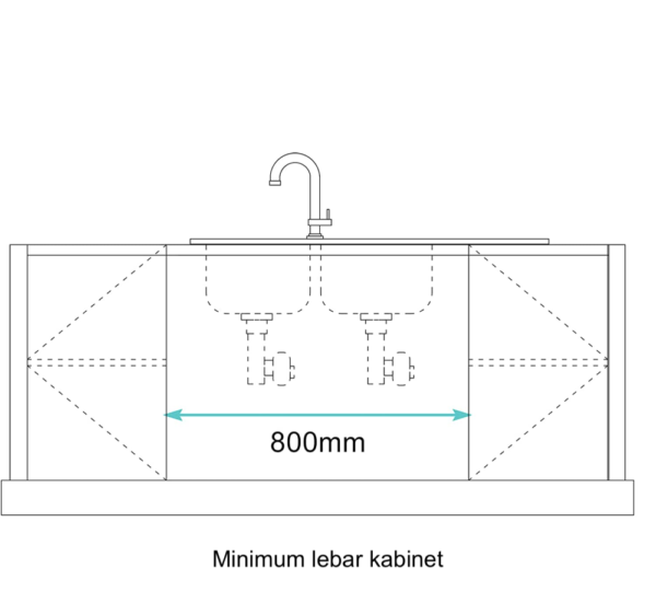 12050-minimum-lebar-kabinet-e1677039683405.png Bak Cuci piring stainles 2 lubang dengan sayap