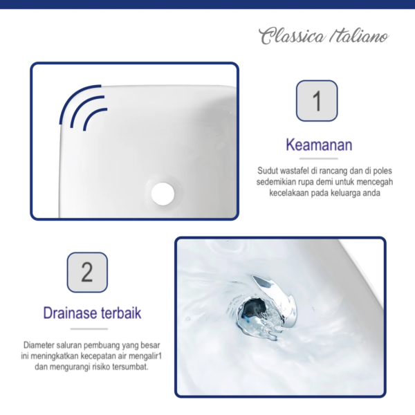 TC-026-GS-wf.png Wastafel cuci tangan keramik CLASSICA ITALIANO kotak putih anti noda