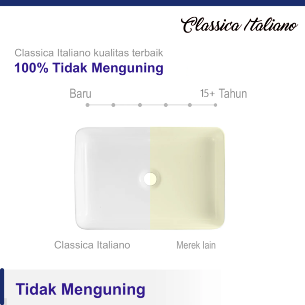 TC-228-tc-230-tc-233-classica-italiano-wastafel-keramik-tanam-under-counter-5-wf-e1677038592591.png Wastafel cuci tangan Classica Italiano TC-230 keramik mewah super white